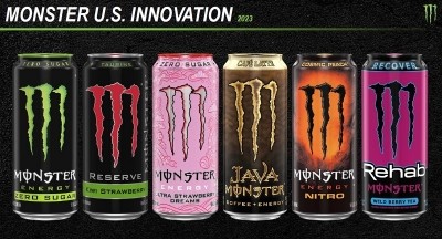 Source: Monster Beverage Corp.